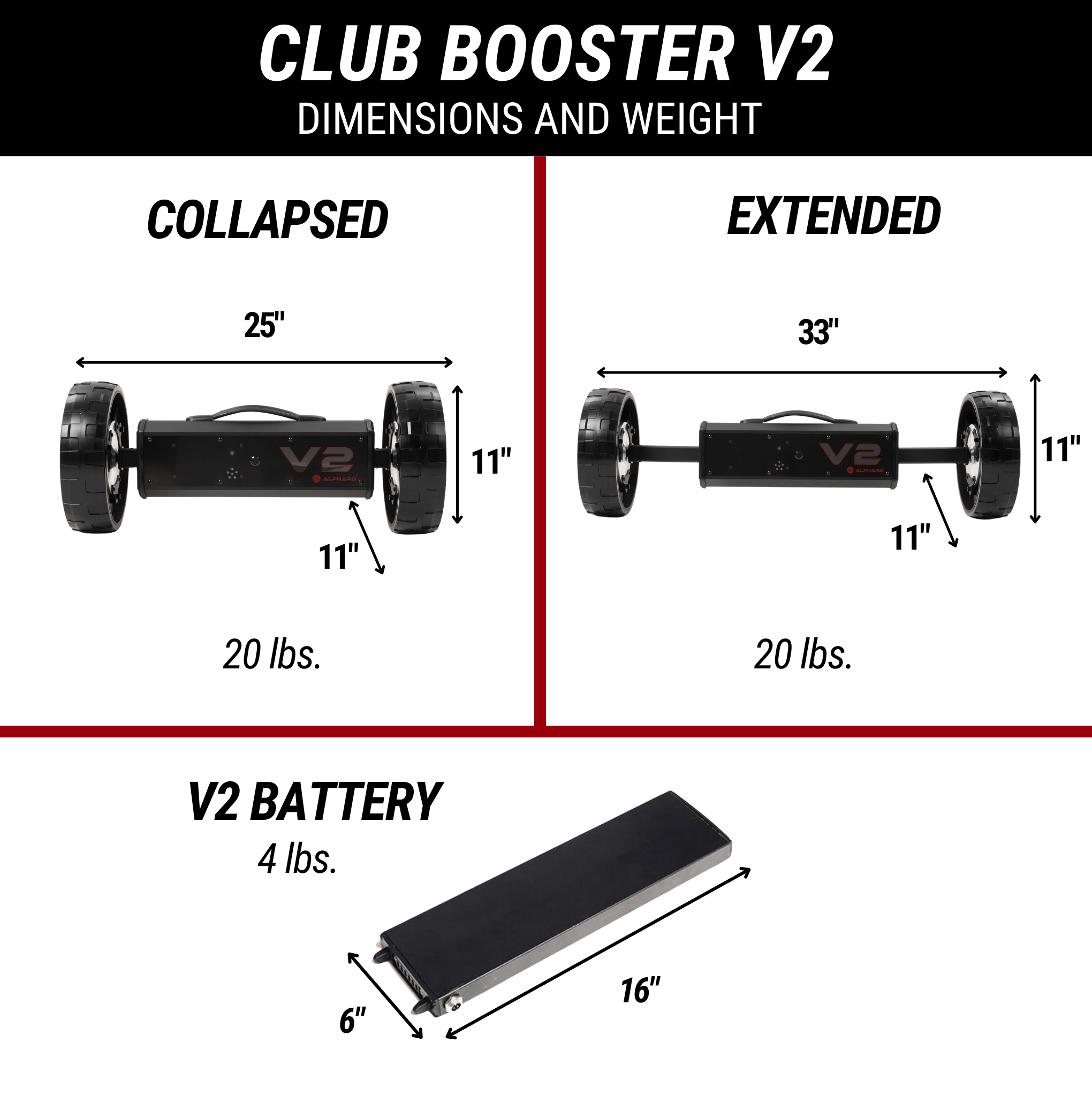 Alphard Club Booster V2