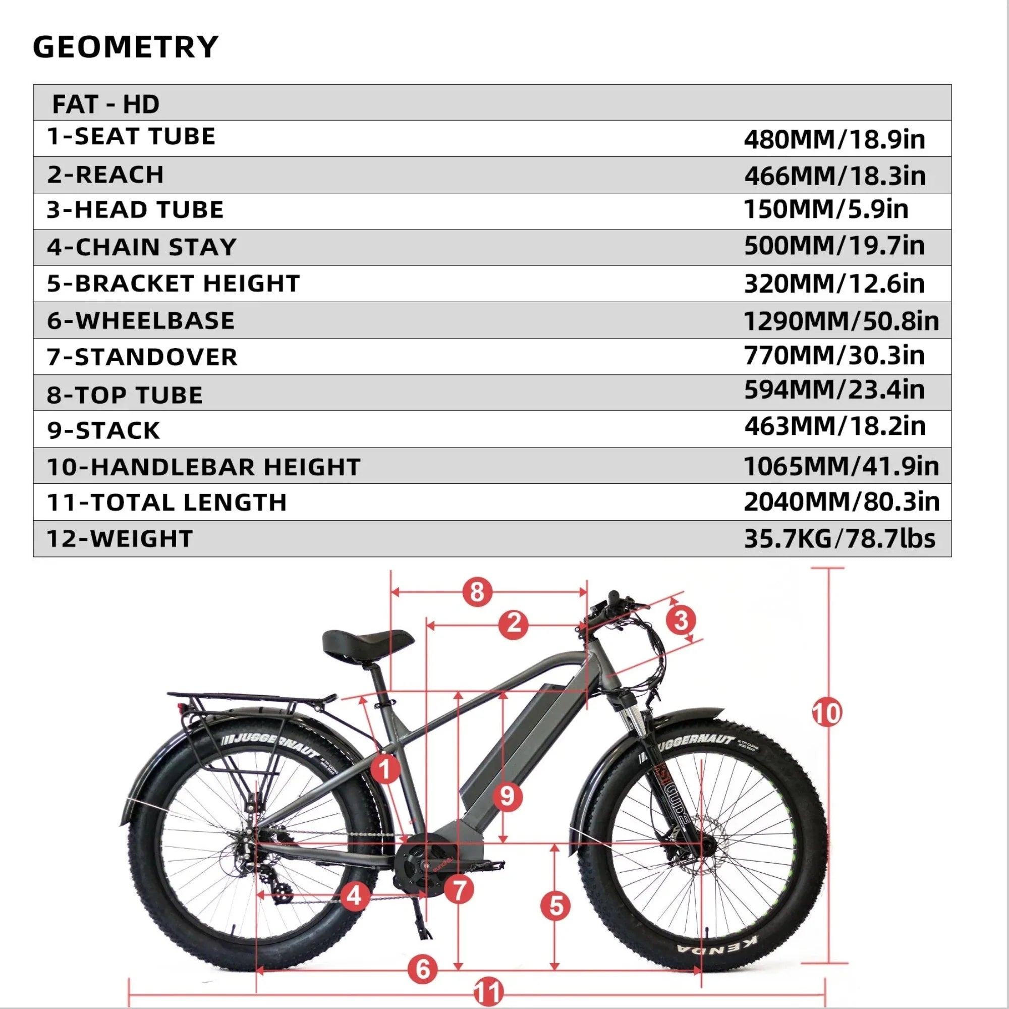 Eunorau 1000W Fat HD All Terrain Fat Tire Electric Mountain Bike - Electrocruisers