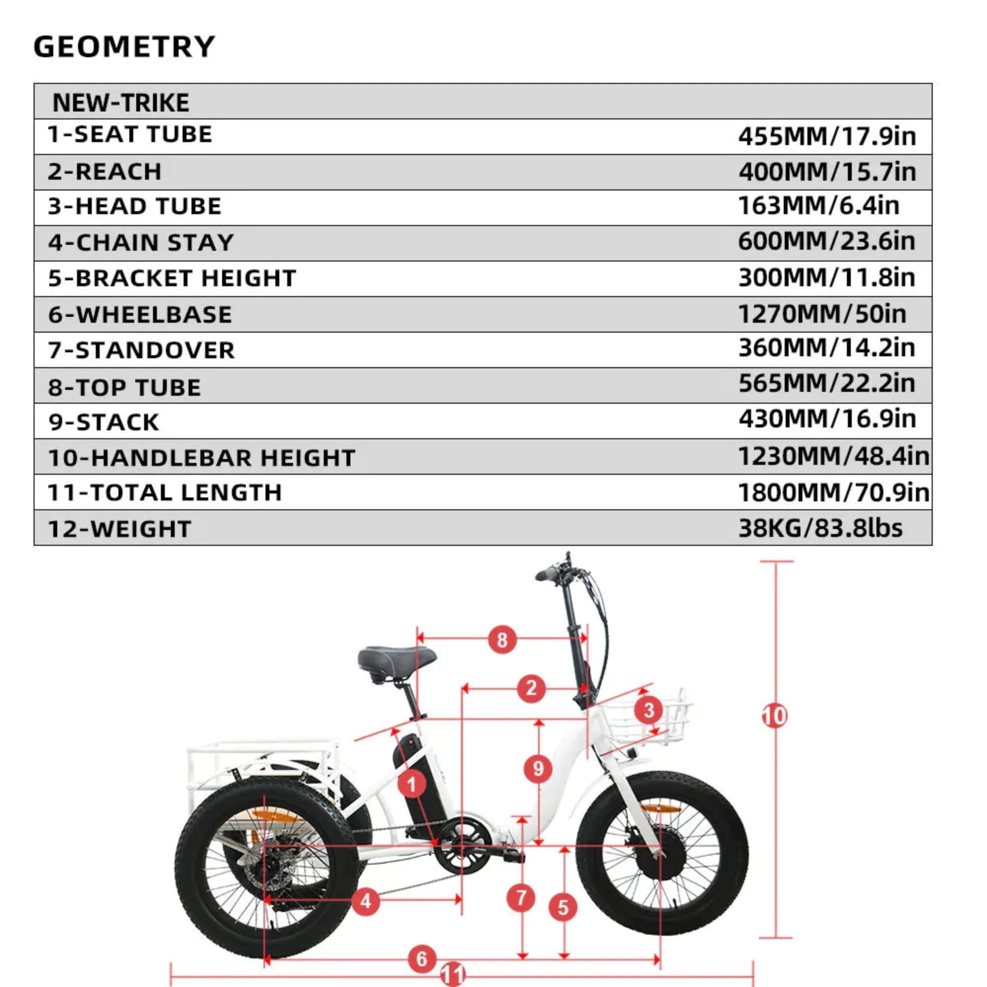 Eunorau 500W 20" Trike Fat Tire Folding Electric Tricycle - Electrocruisers